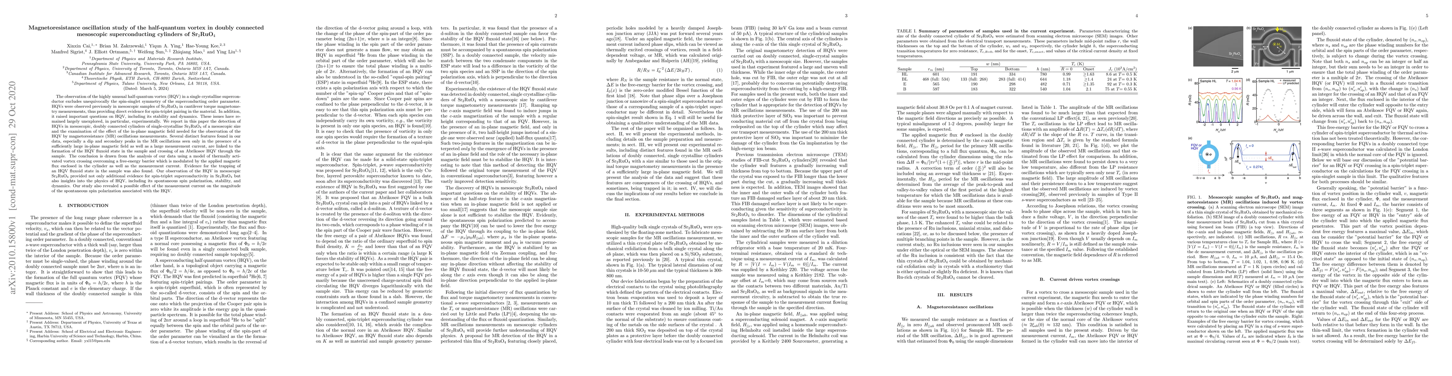 Thumbnail for Magnetoresistance oscillation study of the half-quantum vortex in doubly
  connected mesoscopic superconducting cylinders of Sr2RuO4