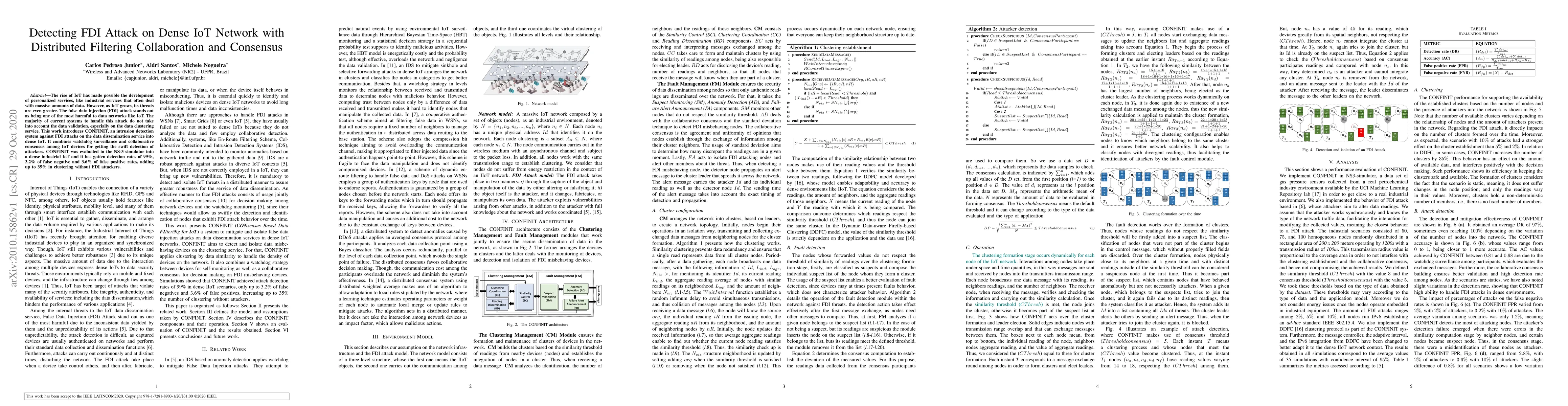 Thumbnail for Detecting FDI Attack on Dense IoT Network with Distributed Filtering
  Collaboration and Consensus
