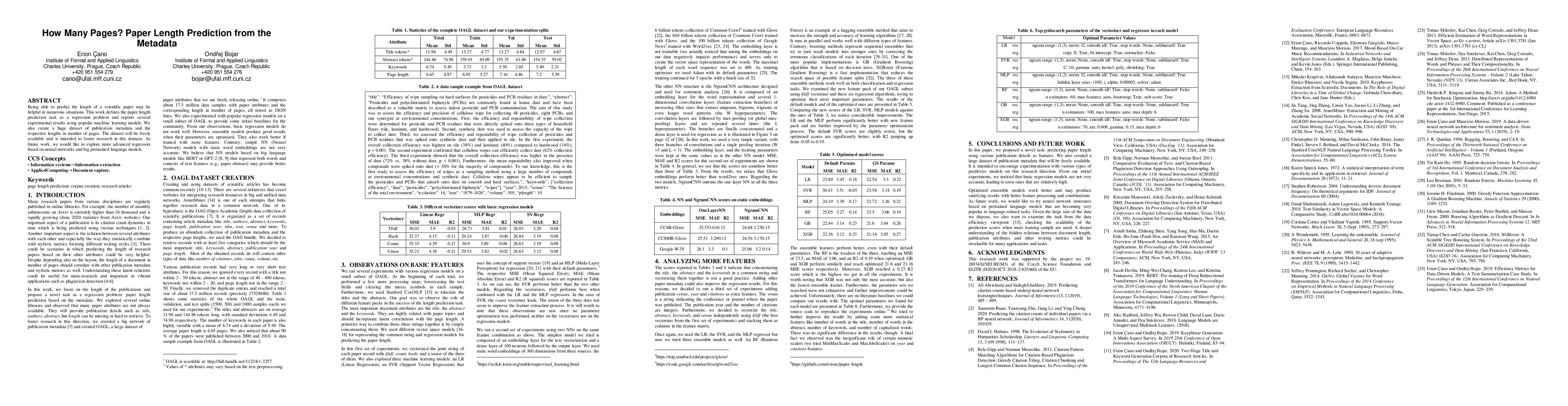 Thumbnail for How Many Pages? Paper Length Prediction from the Metadata