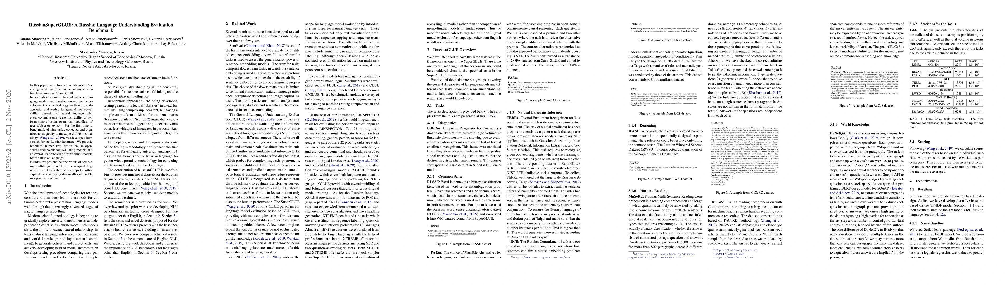 Thumbnail for RussianSuperGLUE: A Russian Language Understanding Evaluation Benchmark