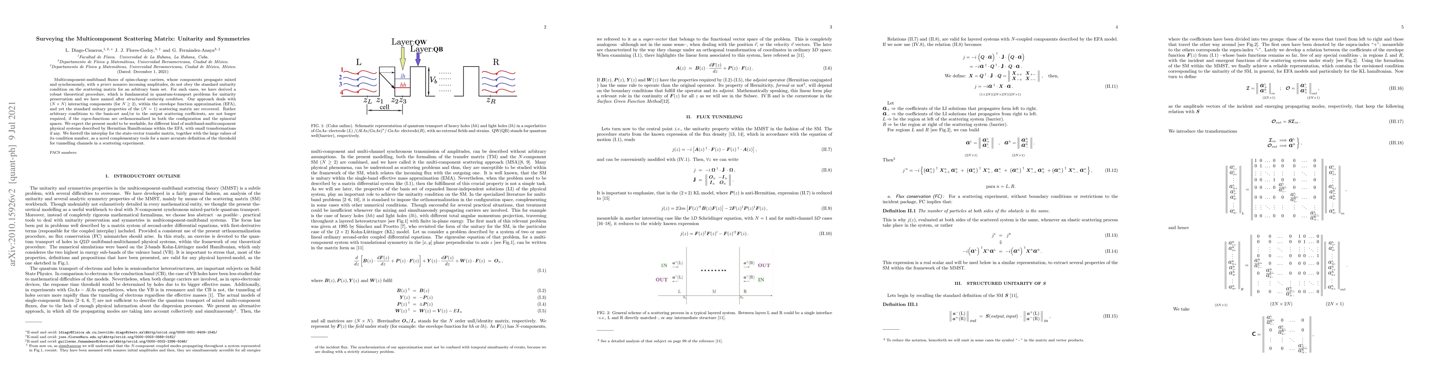 Thumbnail for Surveying the Multicomponent Scattering Matrix: Unitarity and Symmetries