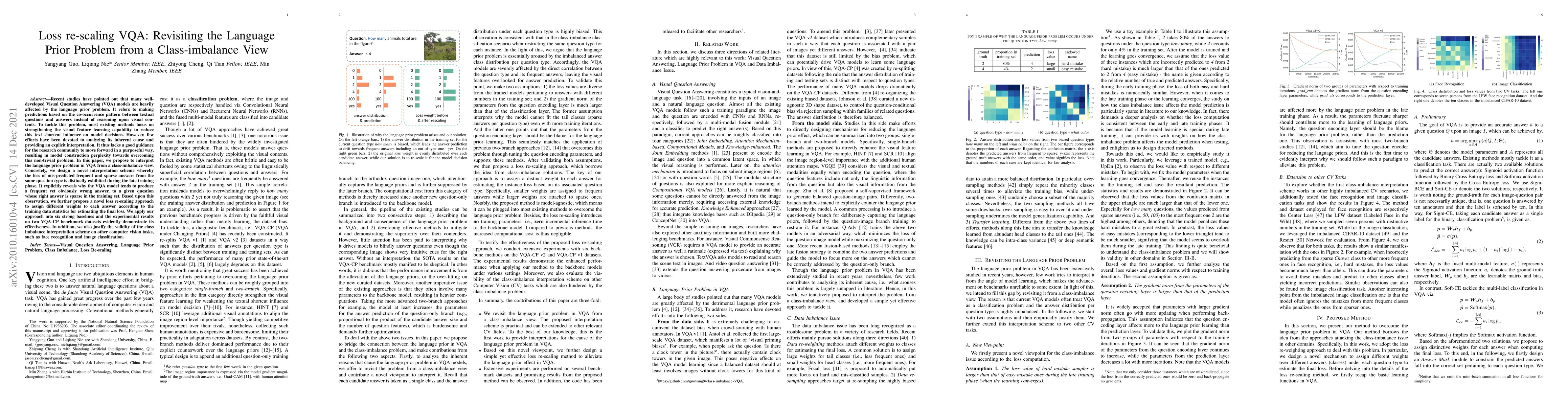 Thumbnail for Loss re-scaling VQA: Revisiting the LanguagePrior Problem from a
  Class-imbalance View