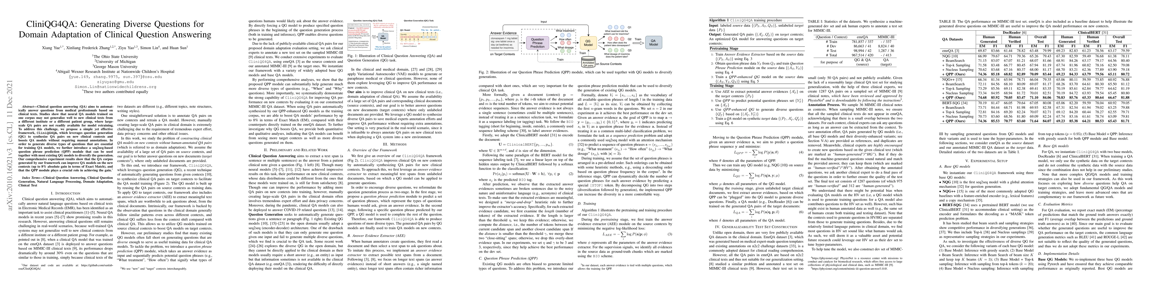 Thumbnail for CliniQG4QA: Generating Diverse Questions for Domain Adaptation of
  Clinical Question Answering