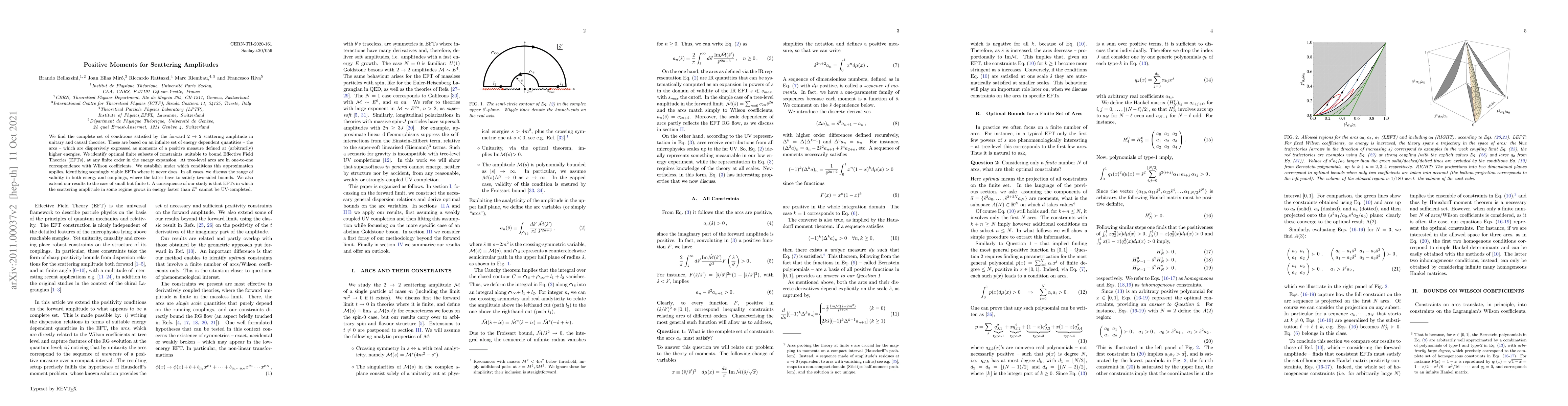 Thumbnail for Positive Moments for Scattering Amplitudes