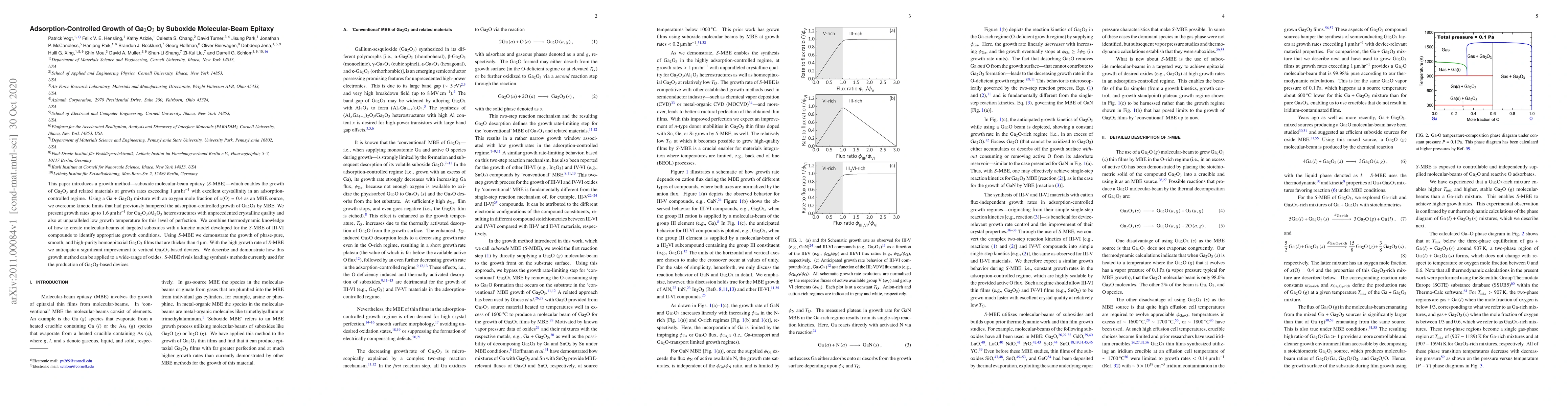 Thumbnail for Adsorption-Controlled Growth of Ga2O3 by Suboxide Molecular-Beam Epitaxy