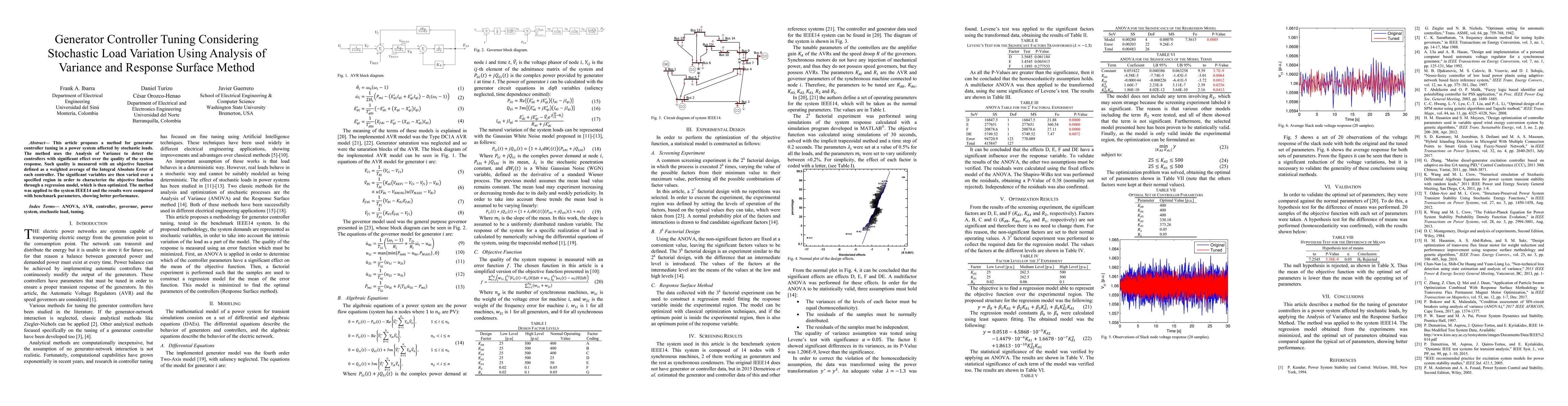 Thumbnail for Generator Controller Tuning Considering Stochastic Load Variation Using
  Analysis of Variance and Response Surface Method