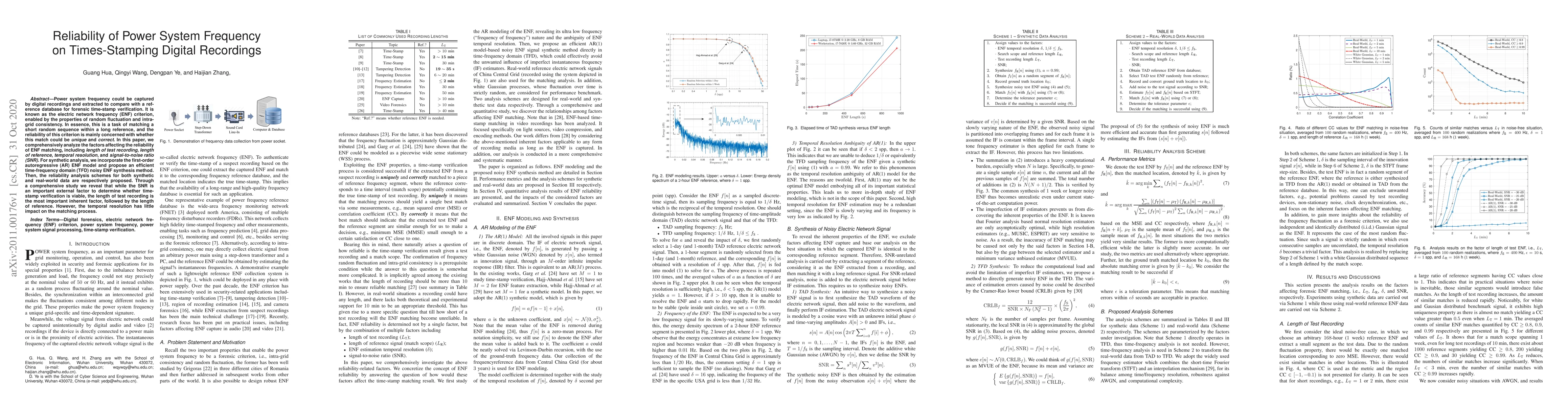 Thumbnail for Reliability of Power System Frequency on Times-Stamping Digital
  Recordings