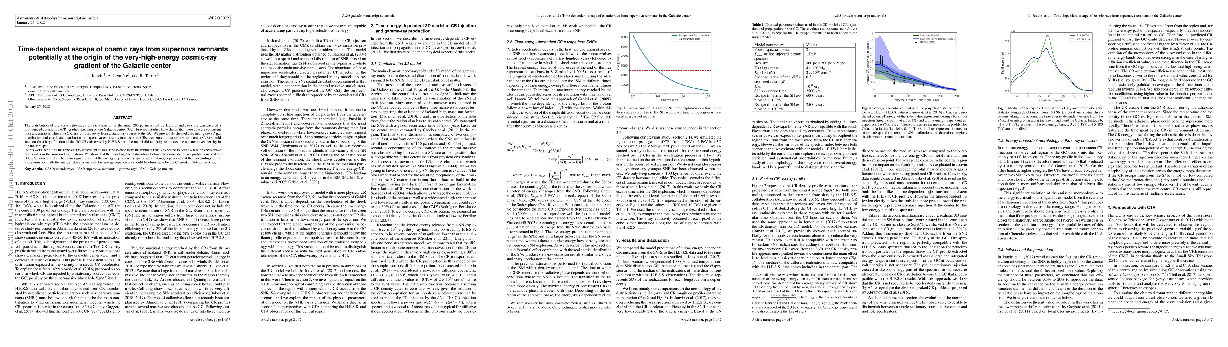 Thumbnail for Time-dependent escape of cosmic rays from supernova remnants potentially
  at the origin of the very-high-energy cosmic-ray gradient of the Galactic
  center