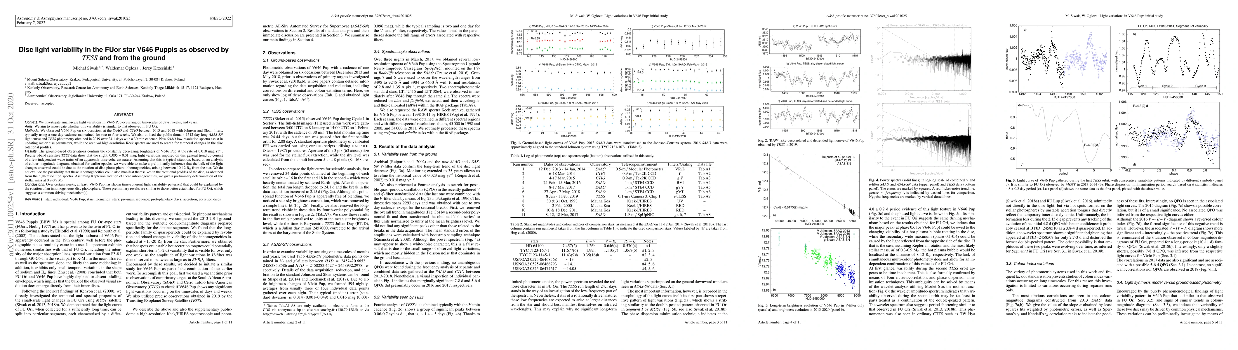 Thumbnail for Disc light variability in the FUor star V646 Puppis as observed by TESS
  and from the ground