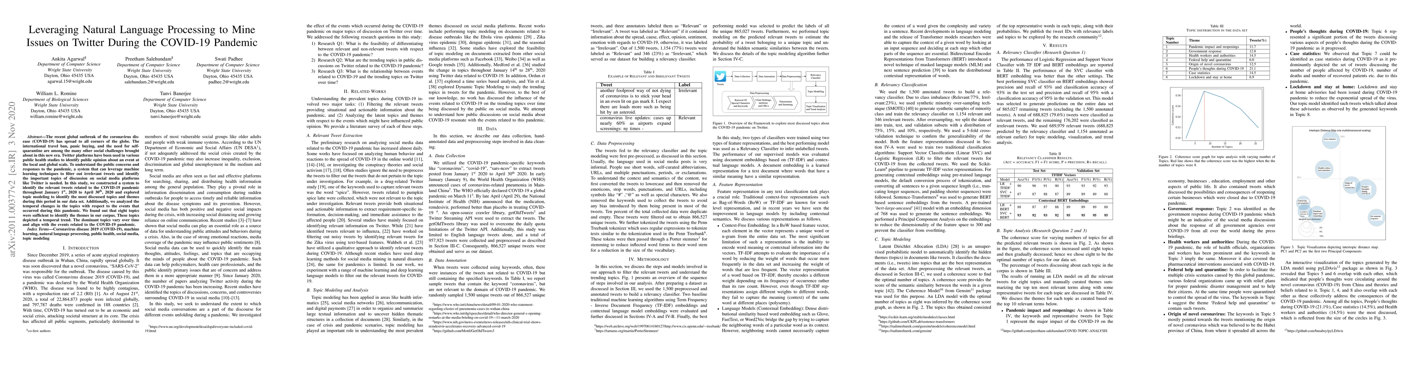 Thumbnail for Leveraging Natural Language Processing to Mine Issues on Twitter During
  the COVID-19 Pandemic