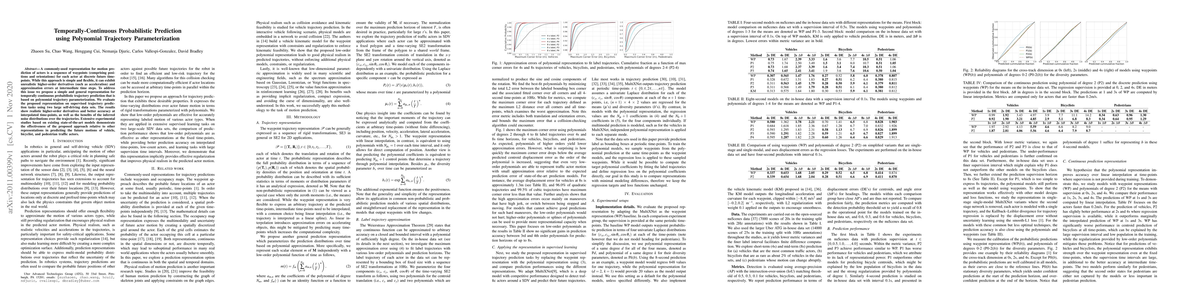 Thumbnail for Temporally-Continuous Probabilistic Prediction using Polynomial
  Trajectory Parameterization