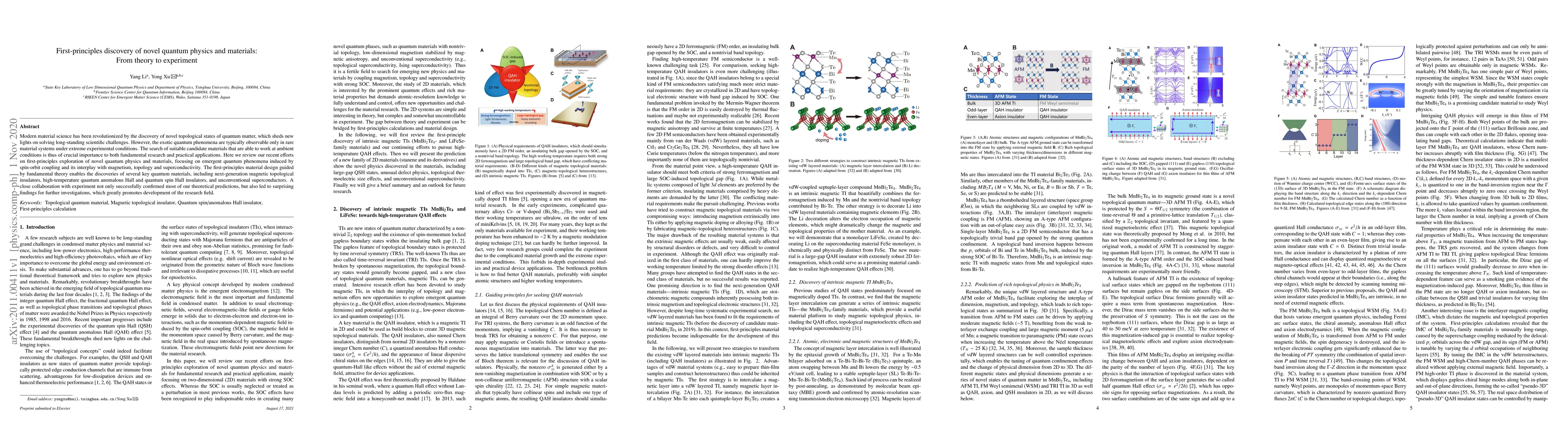 Thumbnail for First-principles discovery of novel quantum physics and materials: From
  theory to experiment