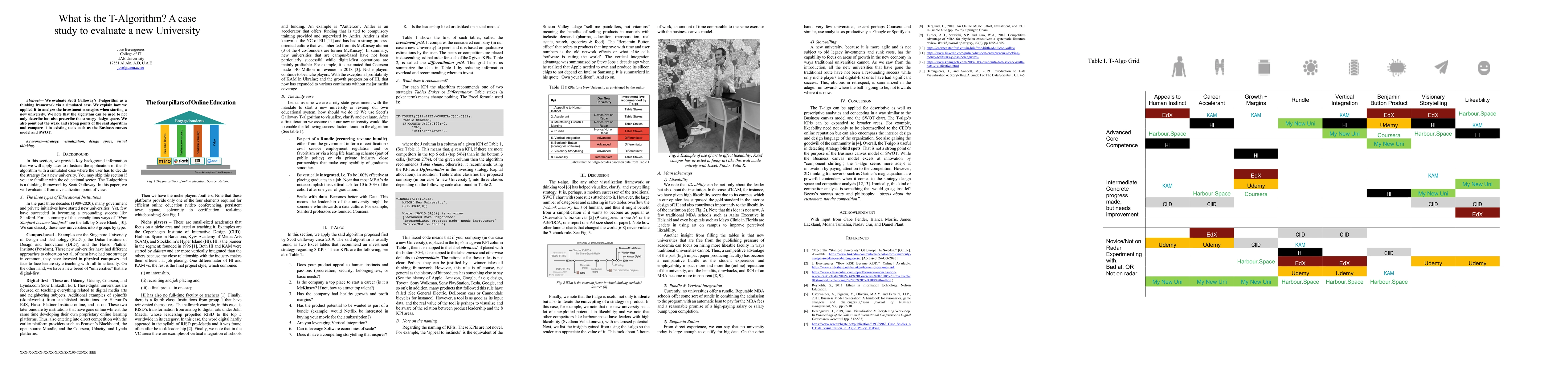 Thumbnail for What is the T-Algorithm? A case study to evaluate a new University