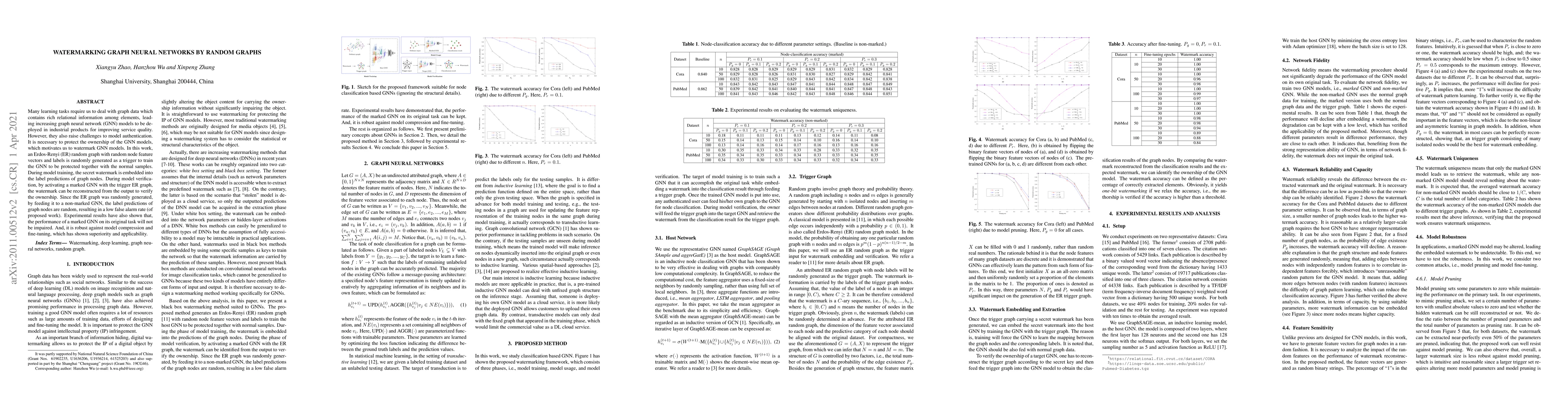 Thumbnail for Watermarking Graph Neural Networks by Random Graphs