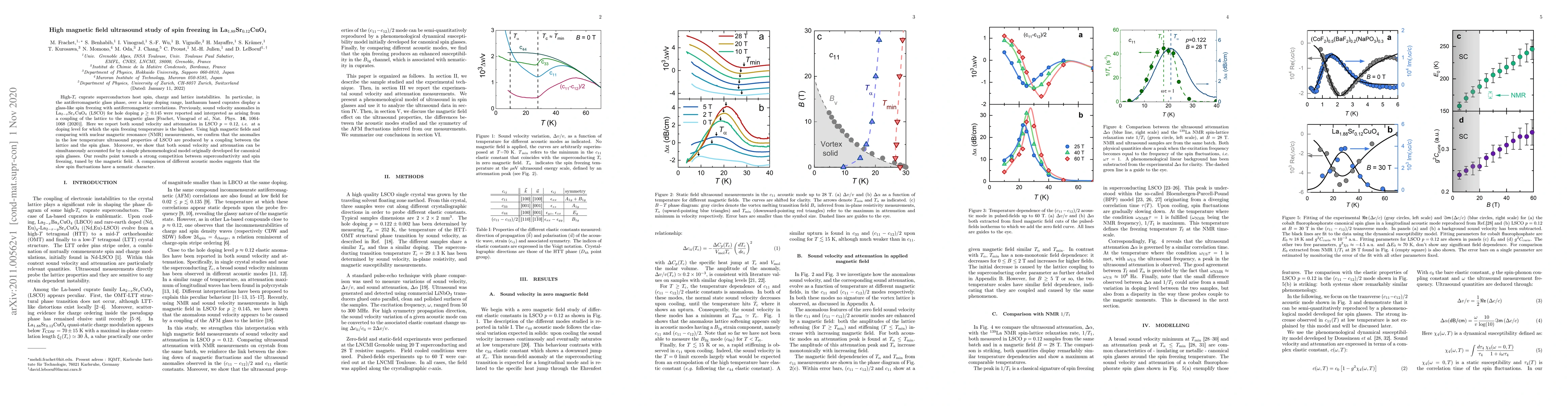 Thumbnail for High magnetic field ultrasound study of spin freezing in
  La$_{1.88}$Sr$_{0.12}$CuO$_4$