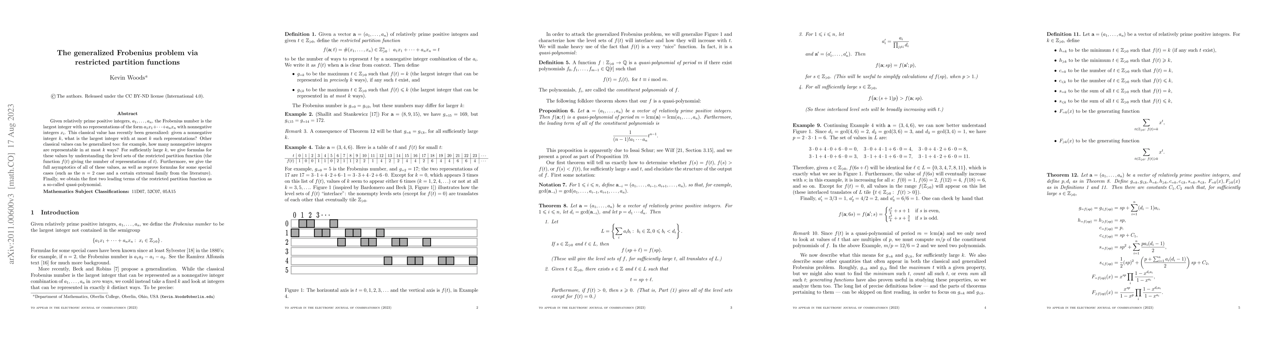 Thumbnail for The generalized Frobenius problem via restricted partition functions