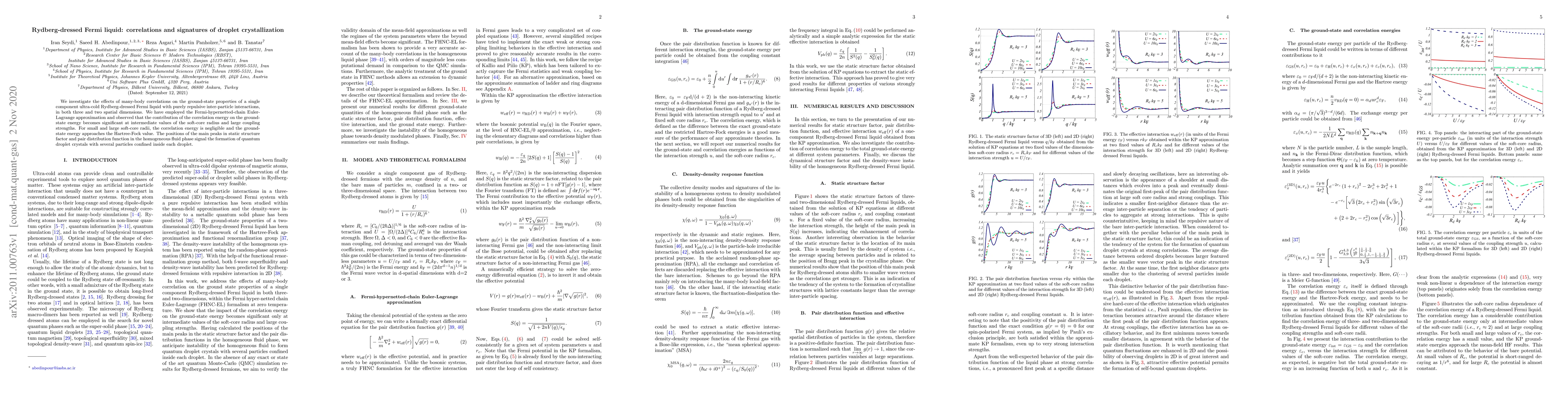 Thumbnail for Rydberg-dressed Fermi liquid: correlations and signatures of droplet
  crystallization