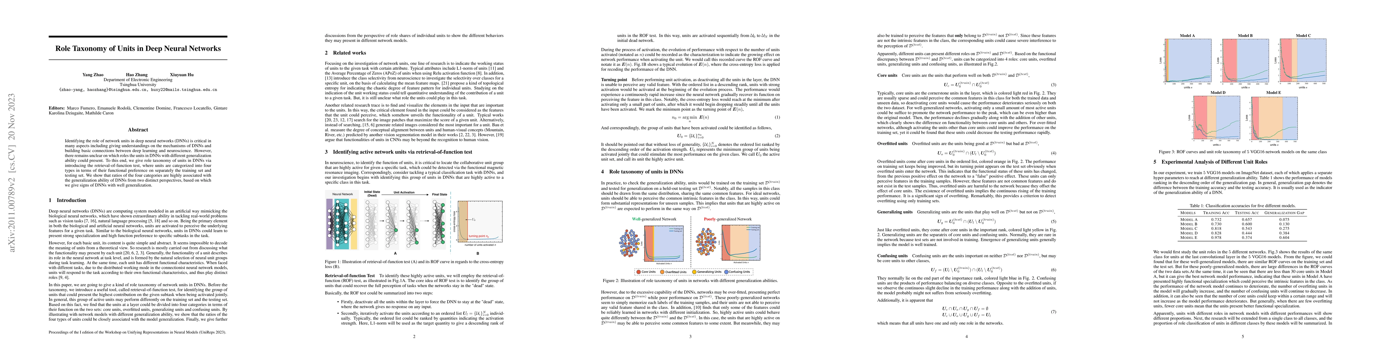 Thumbnail for Role Taxonomy of Units in Deep Neural Networks