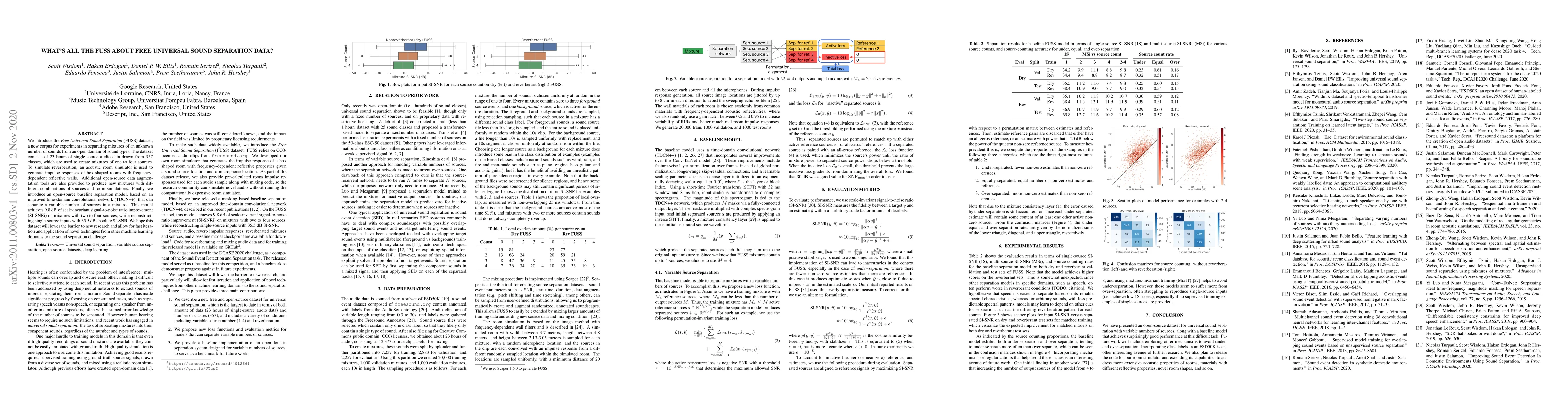 Thumbnail for What's All the FUSS About Free Universal Sound Separation Data?
