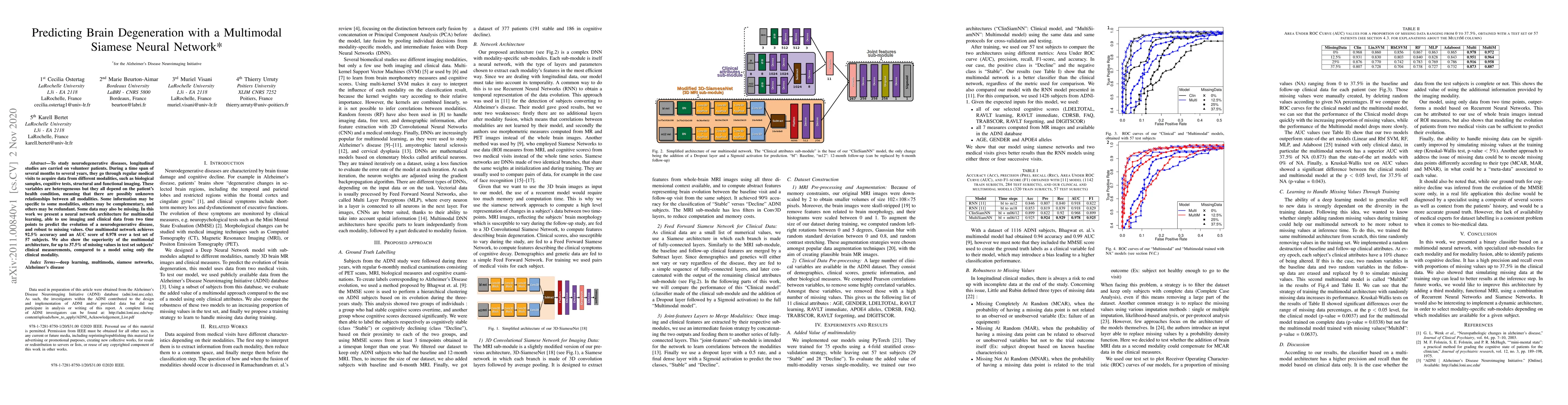 Thumbnail for Predicting Brain Degeneration with a Multimodal Siamese Neural Network