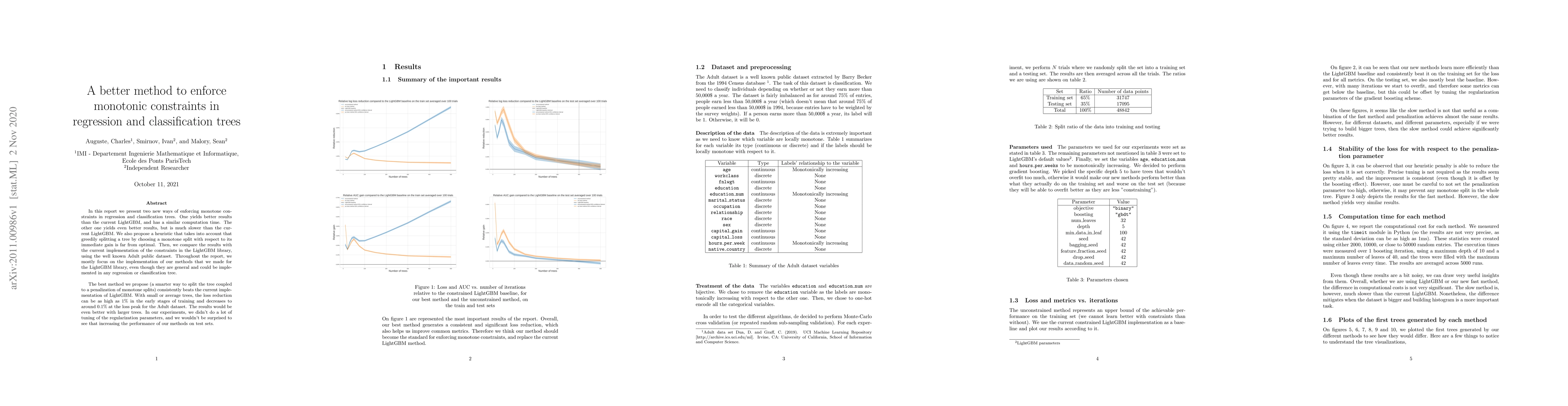 Thumbnail for A better method to enforce monotonic constraints in regression and
  classification trees