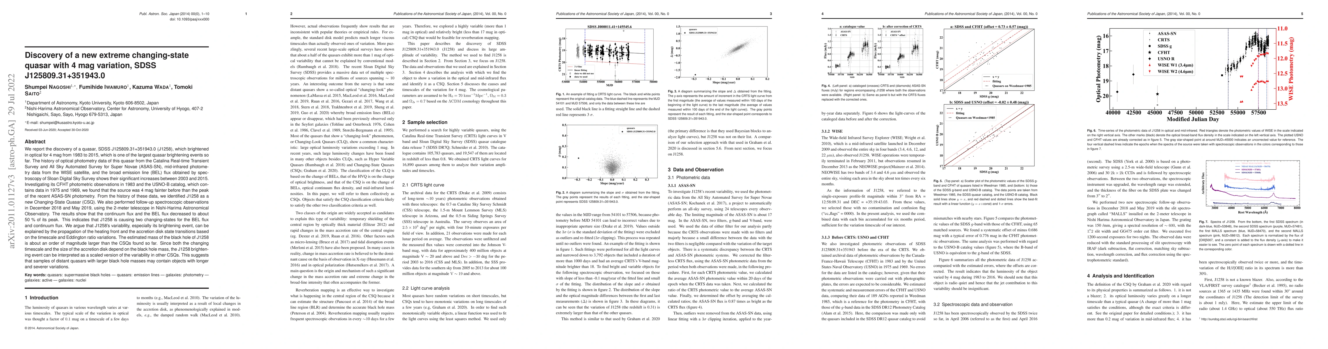 Thumbnail for Discovery of a new extreme changing-state quasar with 4 mag variation,
  SDSS J125809.31+351943.0