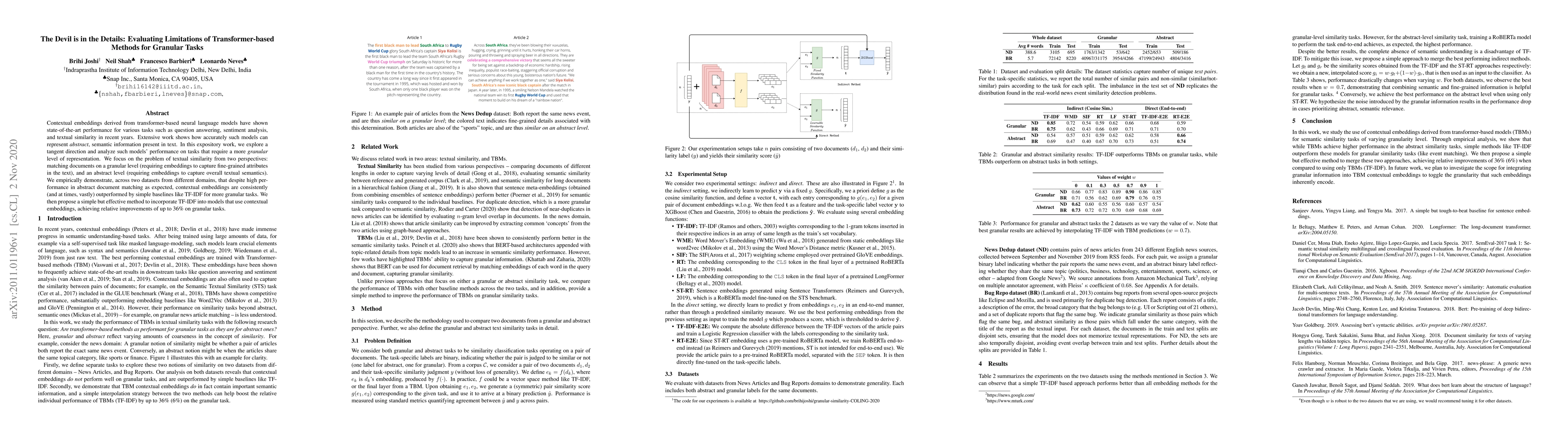 Thumbnail for The Devil is in the Details: Evaluating Limitations of Transformer-based
  Methods for Granular Tasks