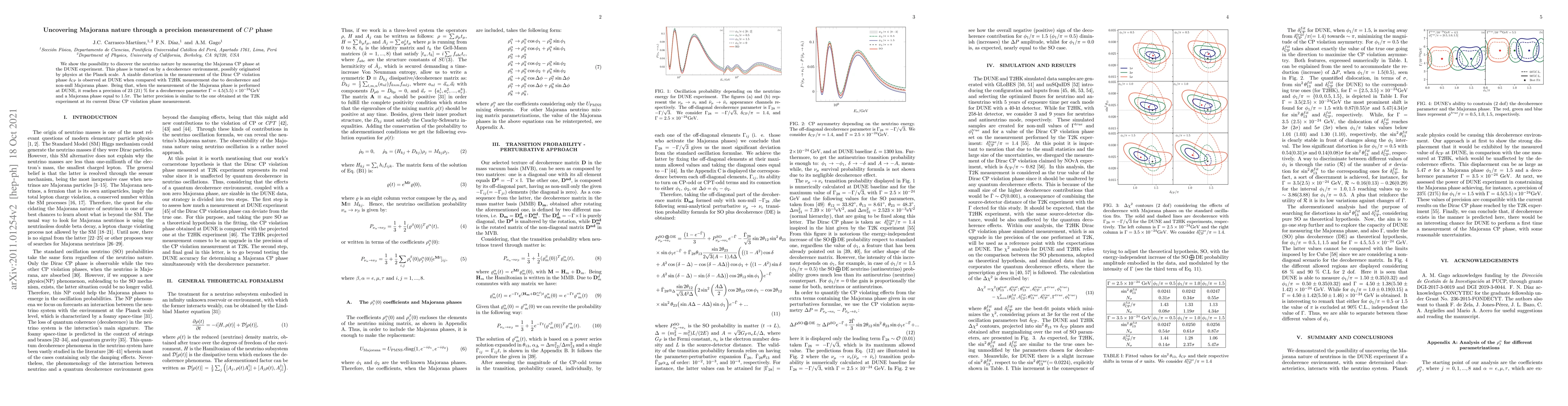 Thumbnail for Uncovering Majorana nature through a precision measurement of $CP$ phase