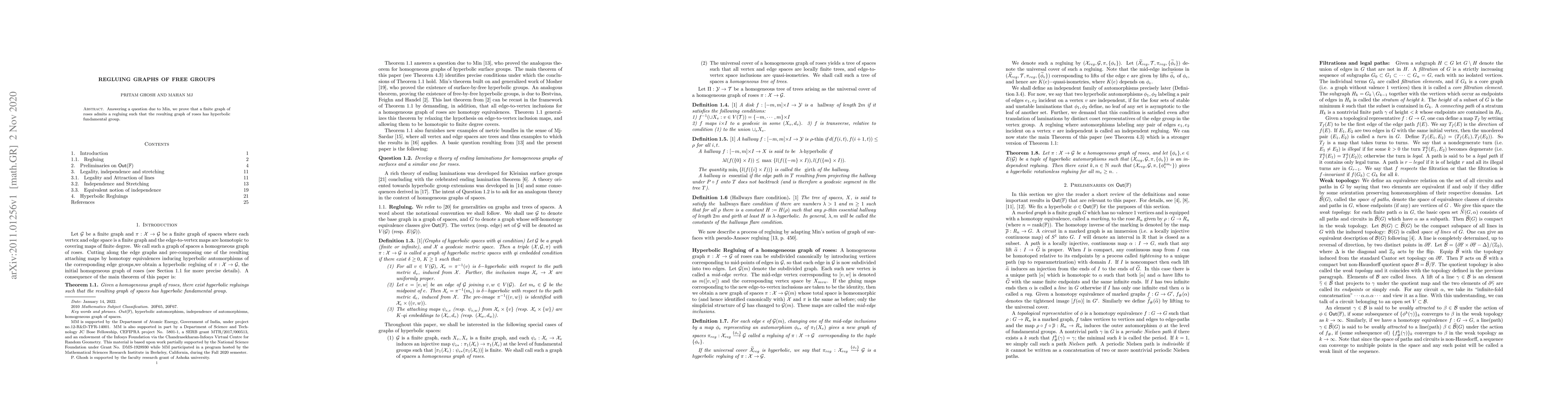 Thumbnail for Regluing graphs of Free Groups
