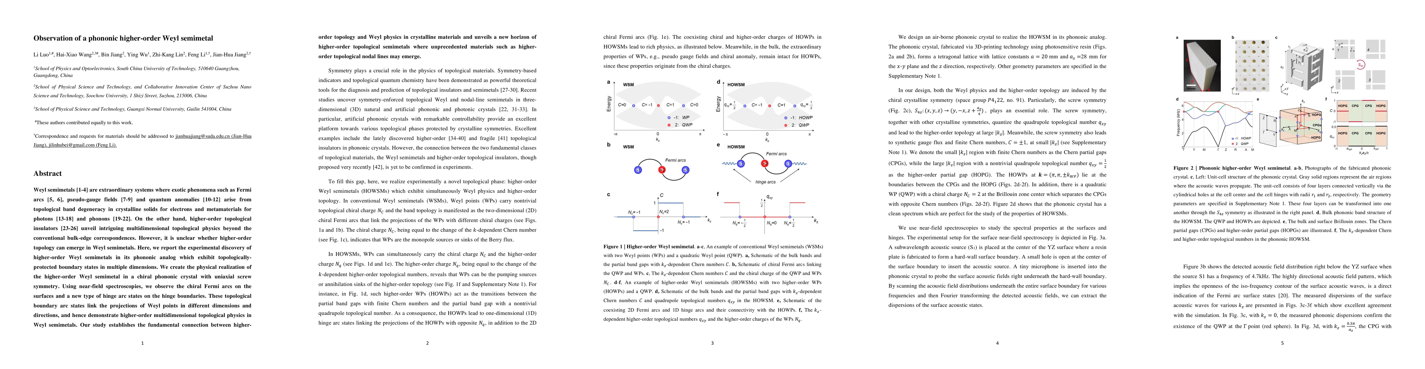 Thumbnail for Observation of a phononic higher-order Weyl semimetal