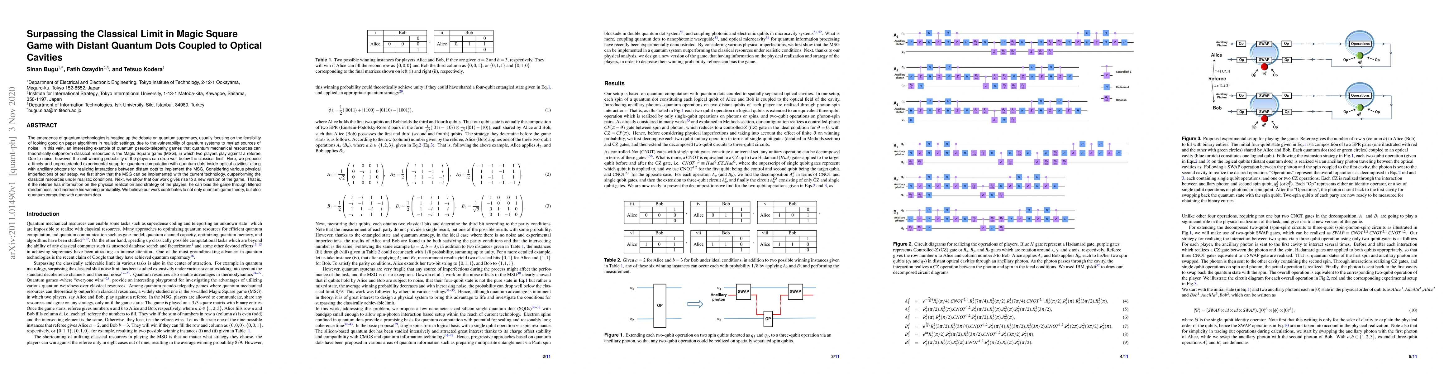Thumbnail for Surpassing the Classical Limit in Magic Square Game with Distant Quantum
  Dots Coupled to Optical Cavities