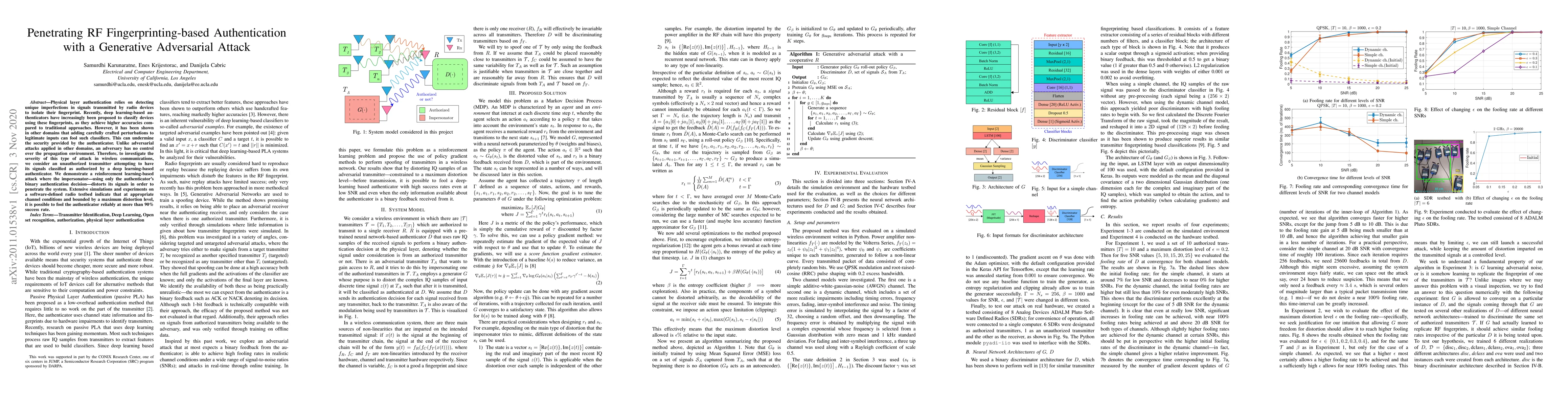 Thumbnail for Penetrating RF Fingerprinting-based Authentication with a Generative
  Adversarial Attack