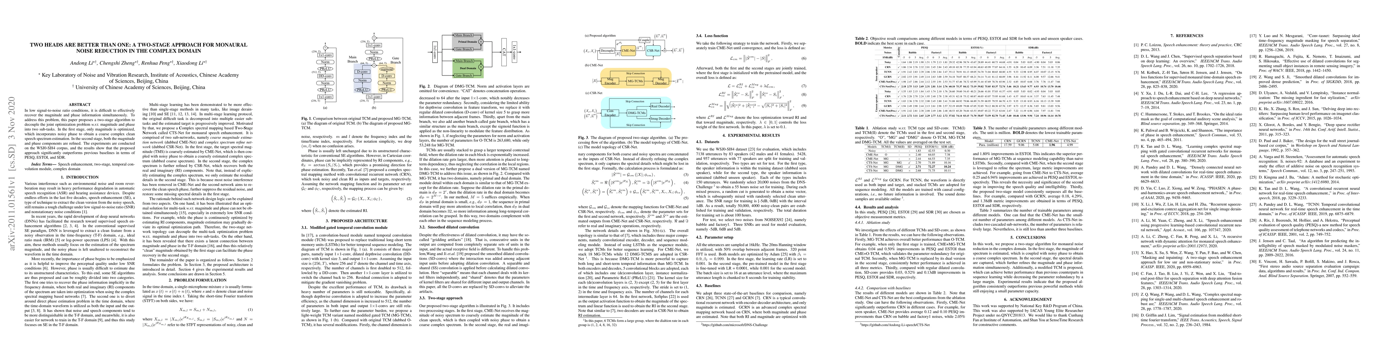 Thumbnail for Two Heads Are Better Than One: A Two-Stage Approach for Monaural Noise
  Reduction in the Complex Domain