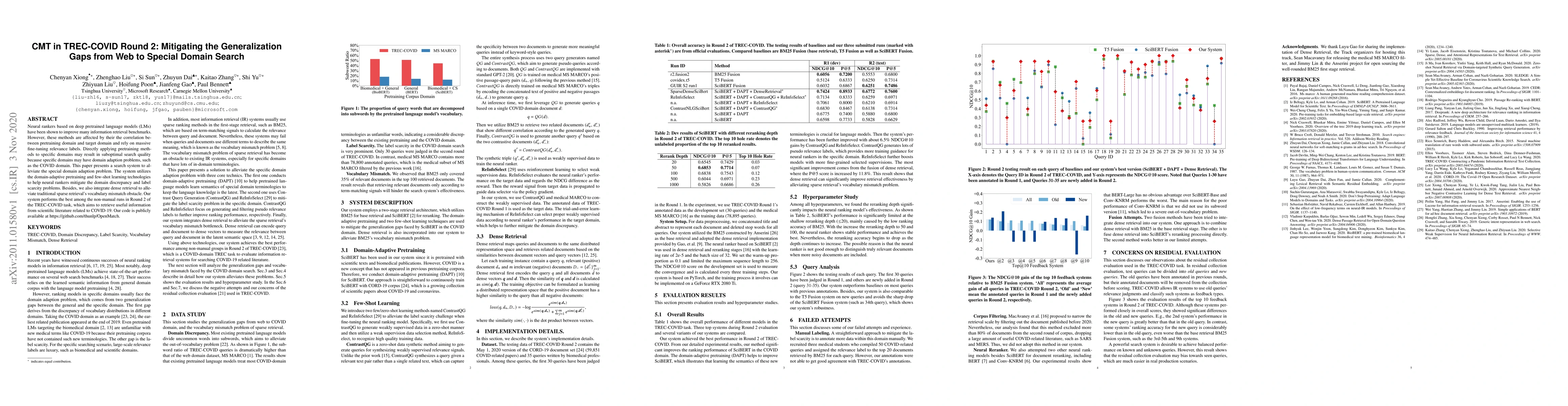 Thumbnail for CMT in TREC-COVID Round 2: Mitigating the Generalization Gaps from Web
  to Special Domain Search
