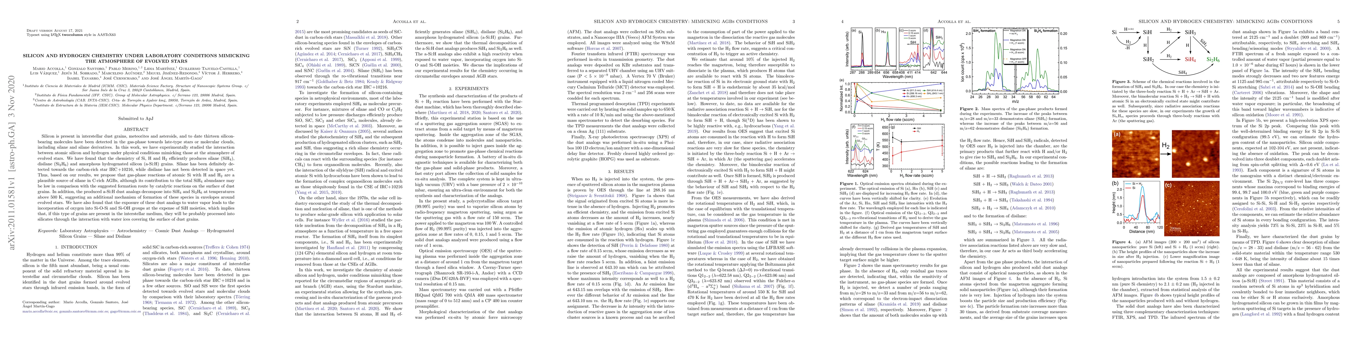 Thumbnail for Silicon and hydrogen chemistry under laboratory conditions mimicking the
  atmosphere of evolved stars