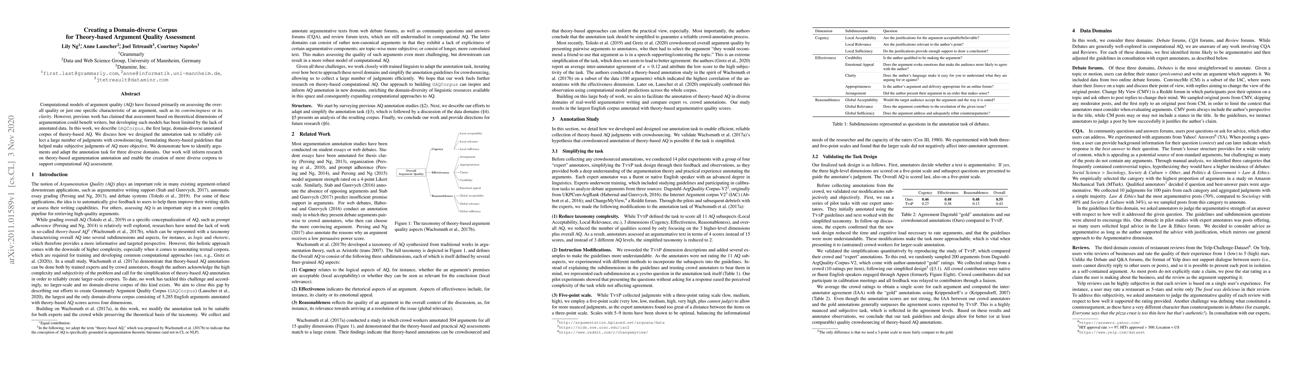 Thumbnail for Creating a Domain-diverse Corpus for Theory-based Argument Quality
  Assessment