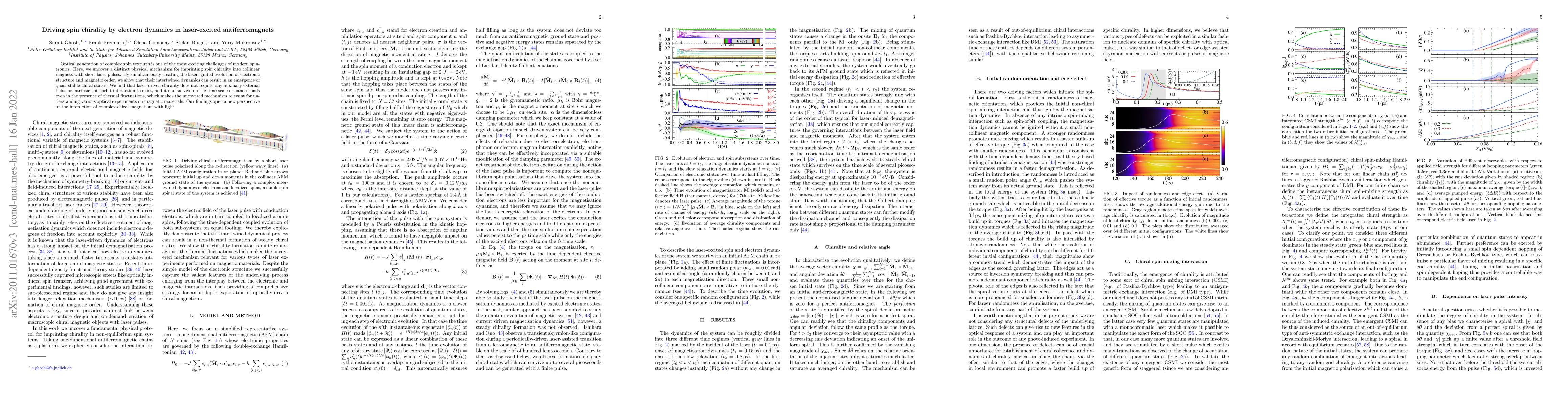 Thumbnail for Driving spin chirality by electron dynamics in laser-excited
  antiferromagnets