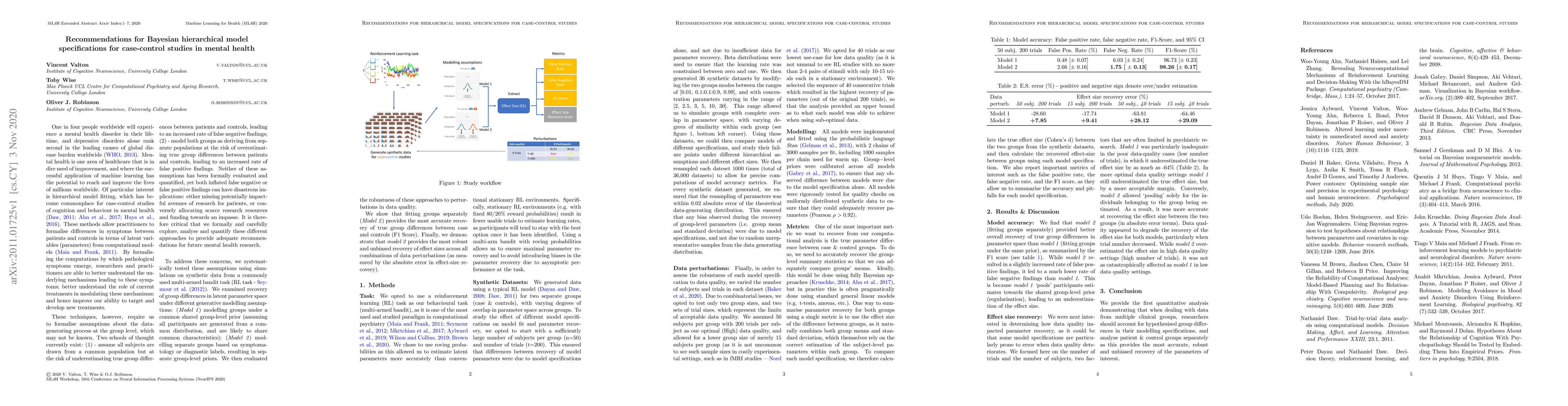 Thumbnail for Recommendations for Bayesian hierarchical model specifications for
  case-control studies in mental health