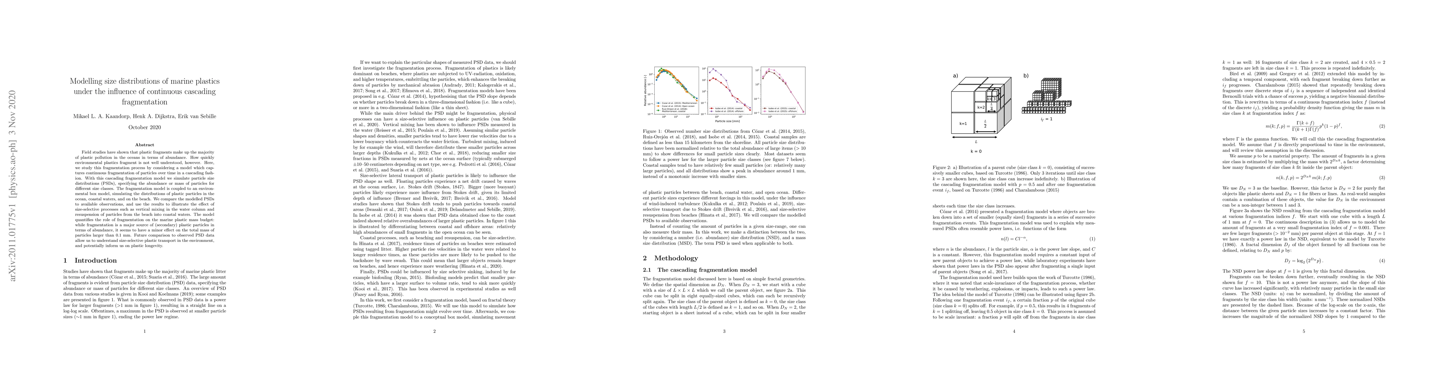 Thumbnail for Modelling size distributions of marine plastics under the influence of
  continuous cascading fragmentation