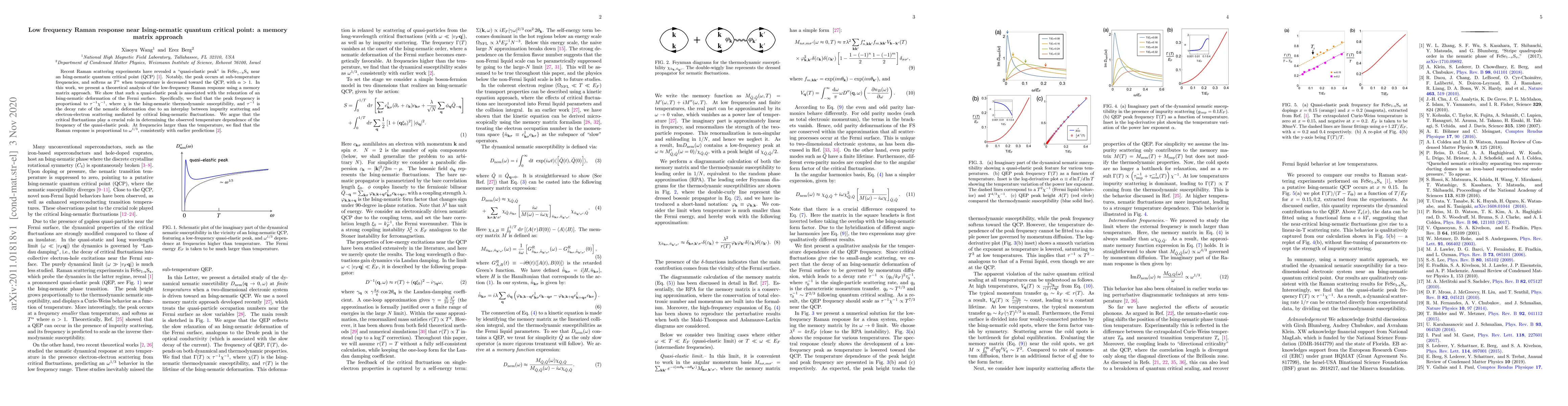 Thumbnail for Low frequency Raman response near Ising-nematic quantum critical point:
  a memory matrix approach