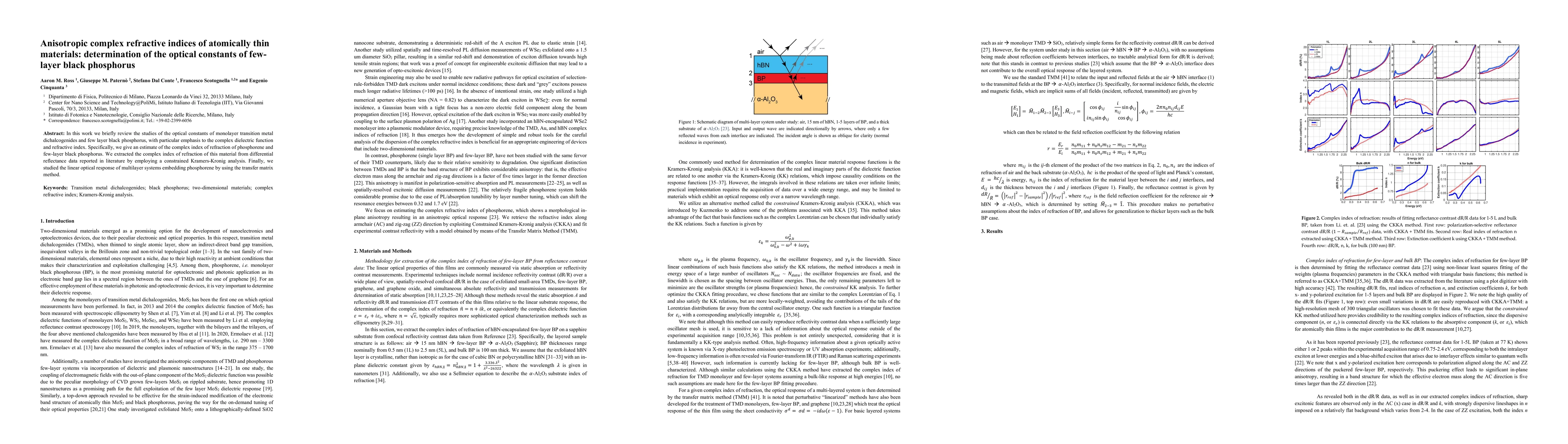 Thumbnail for Anisotropic complex refractive indices of atomically thin materials:
  determination of the optical constants of few-layer black phosphorus