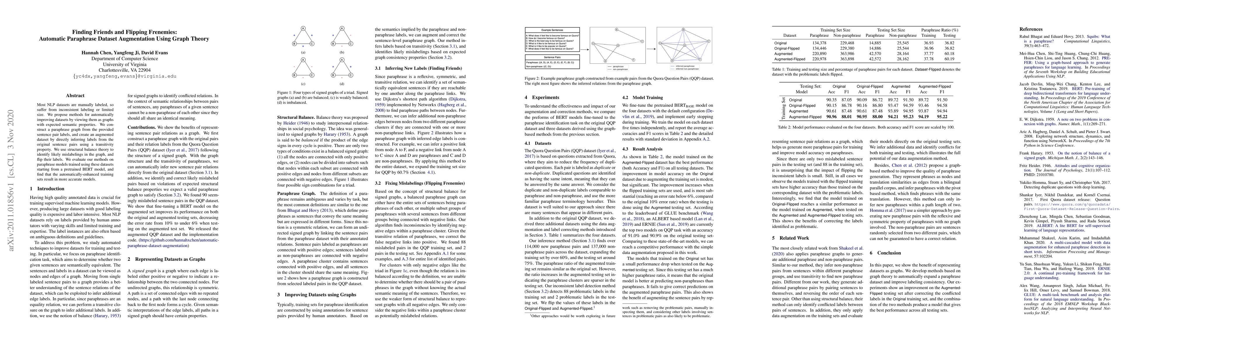 Thumbnail for Finding Friends and Flipping Frenemies: Automatic Paraphrase Dataset
  Augmentation Using Graph Theory