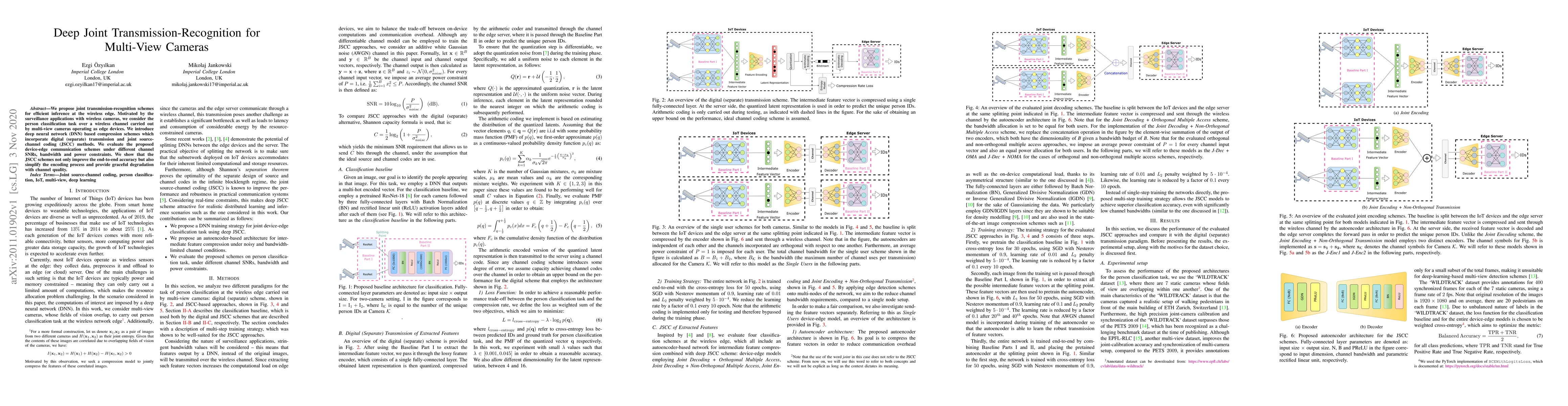 Thumbnail for Deep Joint Transmission-Recognition for Multi-View Cameras