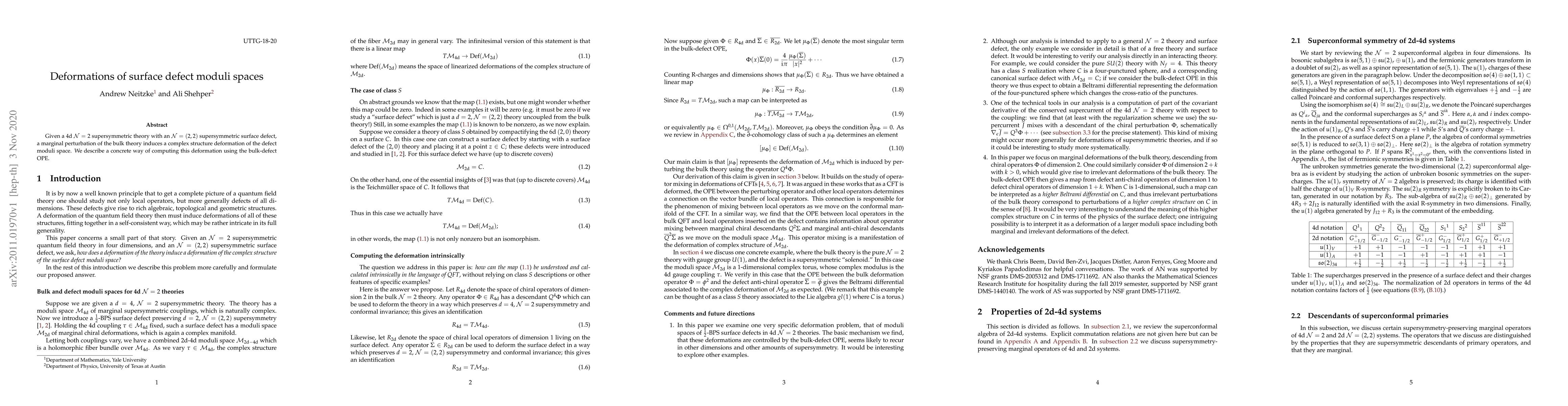 Thumbnail for Deformations of surface defect moduli spaces