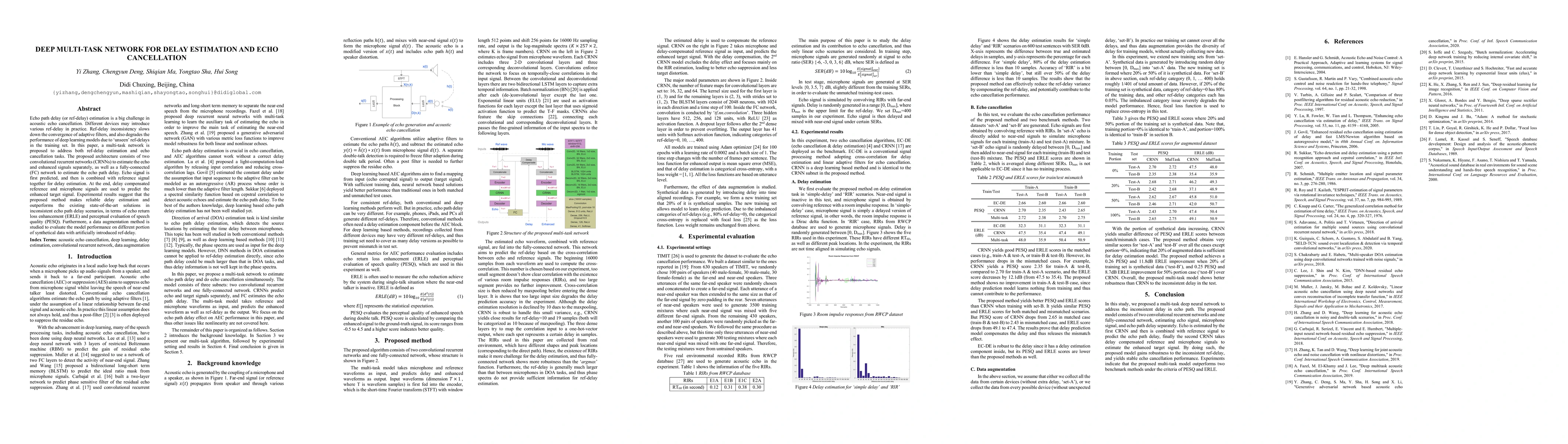 Thumbnail for Deep Multi-task Network for Delay Estimation and Echo Cancellation