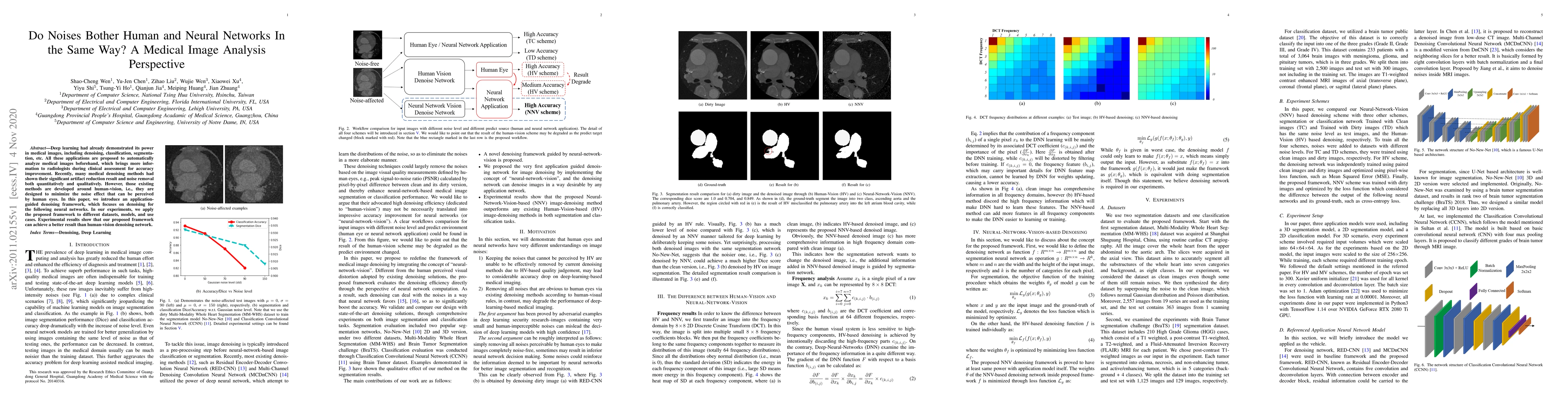 Thumbnail for Do Noises Bother Human and Neural Networks In the Same Way? A Medical
  Image Analysis Perspective