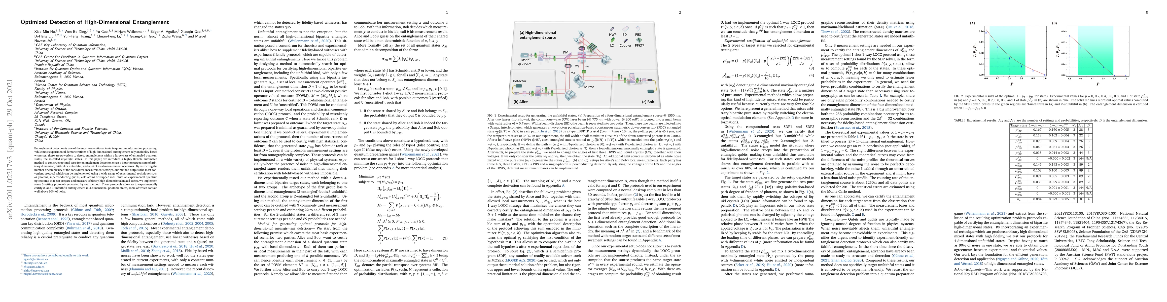 Thumbnail for Optimized detection of high-dimensional entanglement