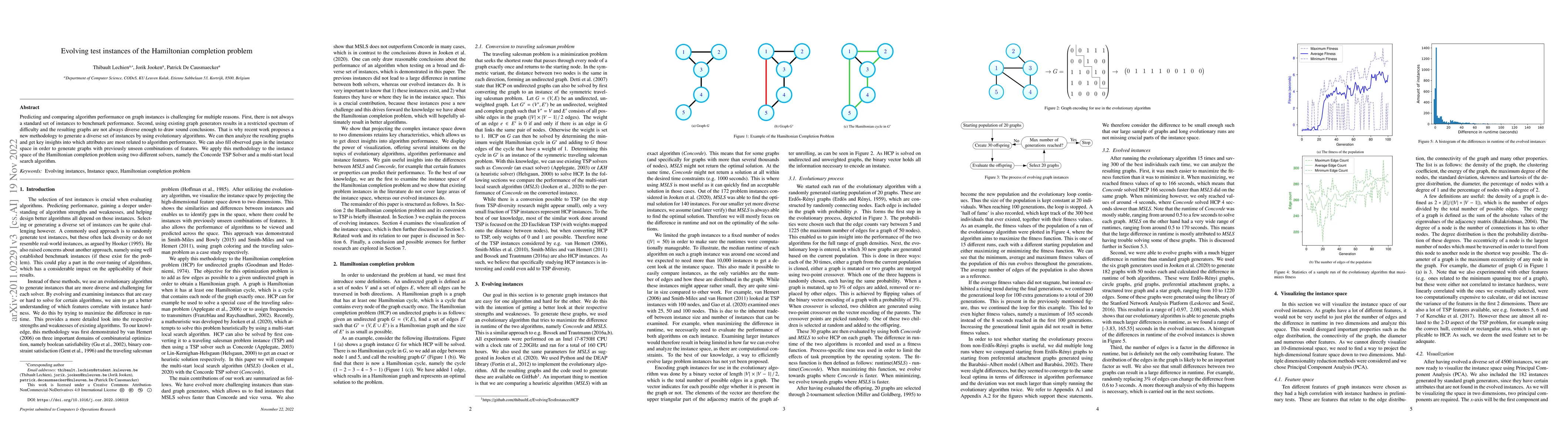 Thumbnail for Evolving test instances of the Hamiltonian completion problem