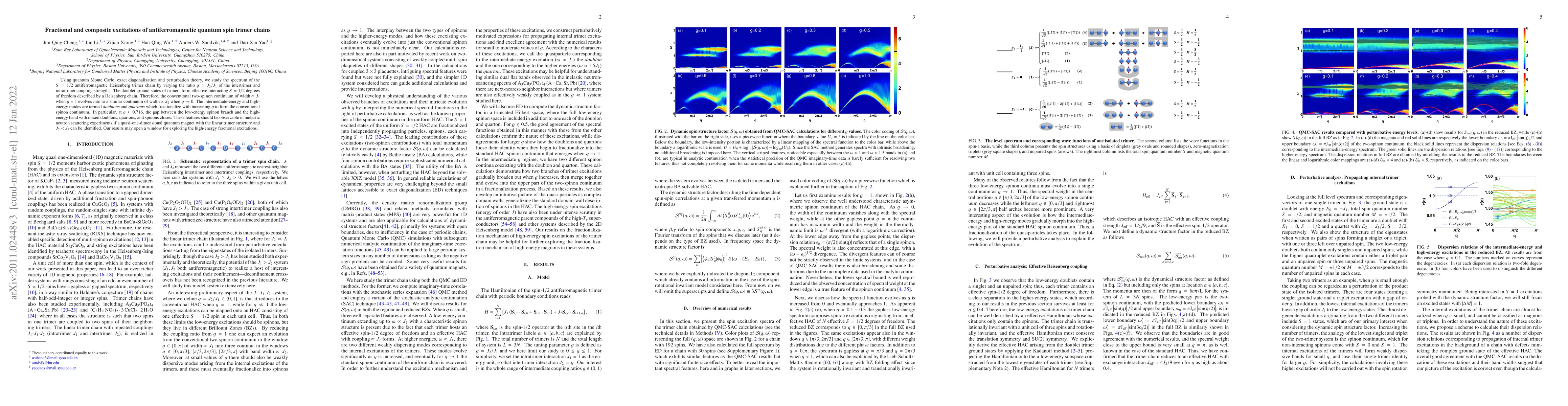 Thumbnail for Fractional and composite excitations of antiferromagnetic quantum spin
  trimer chains