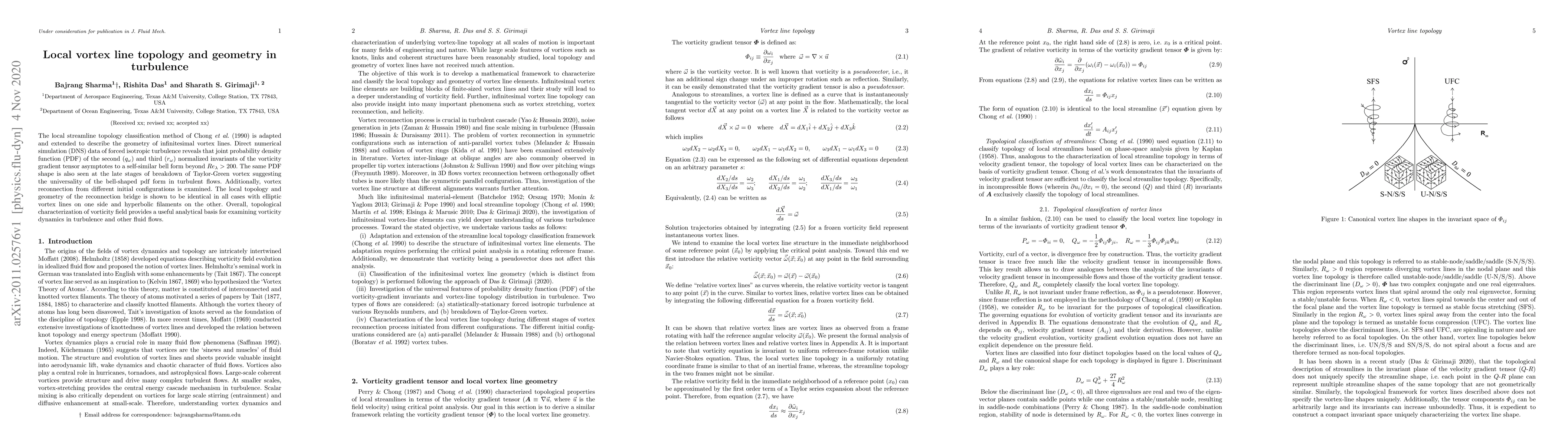 Thumbnail for Local vortex line topology and geometry in turbulence